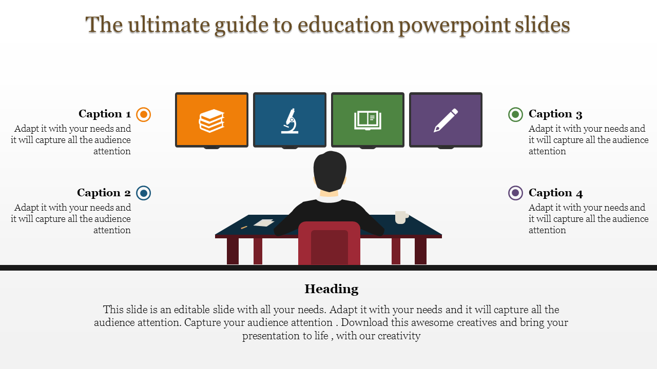 education powerpoint slides-The ultimate guide to education powerpoint slides